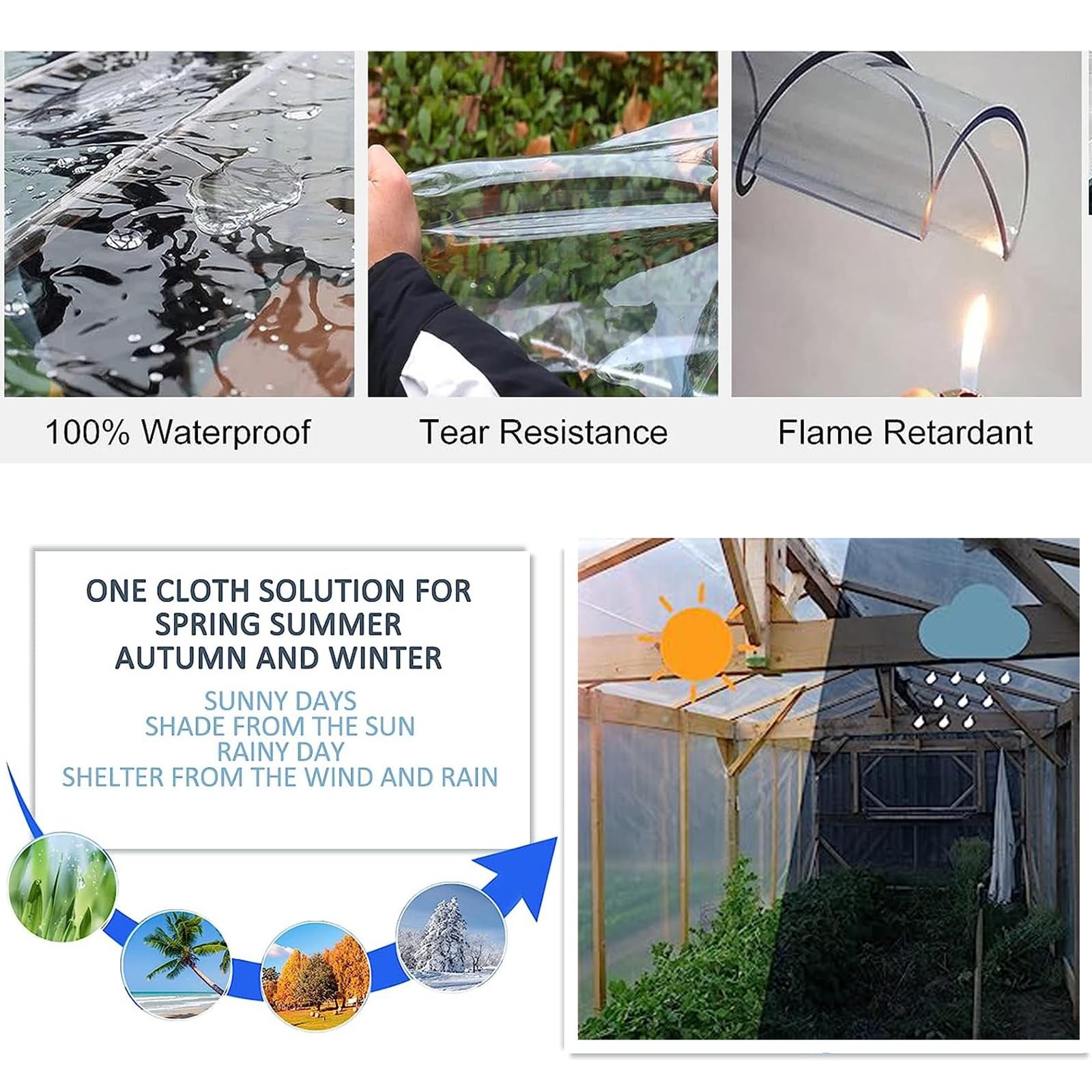 Amazon.com: Heavy-Duty Waterproof Clear PVC Tarp with Zipper